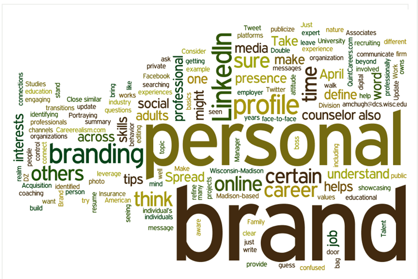 Take brands. Personal brand. Что такое Брендинг?. Personal brand Expert. Брендинг без фона.